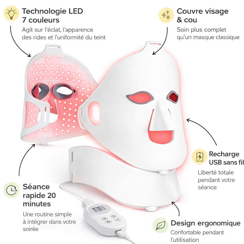 Masque LED Anti-Âge